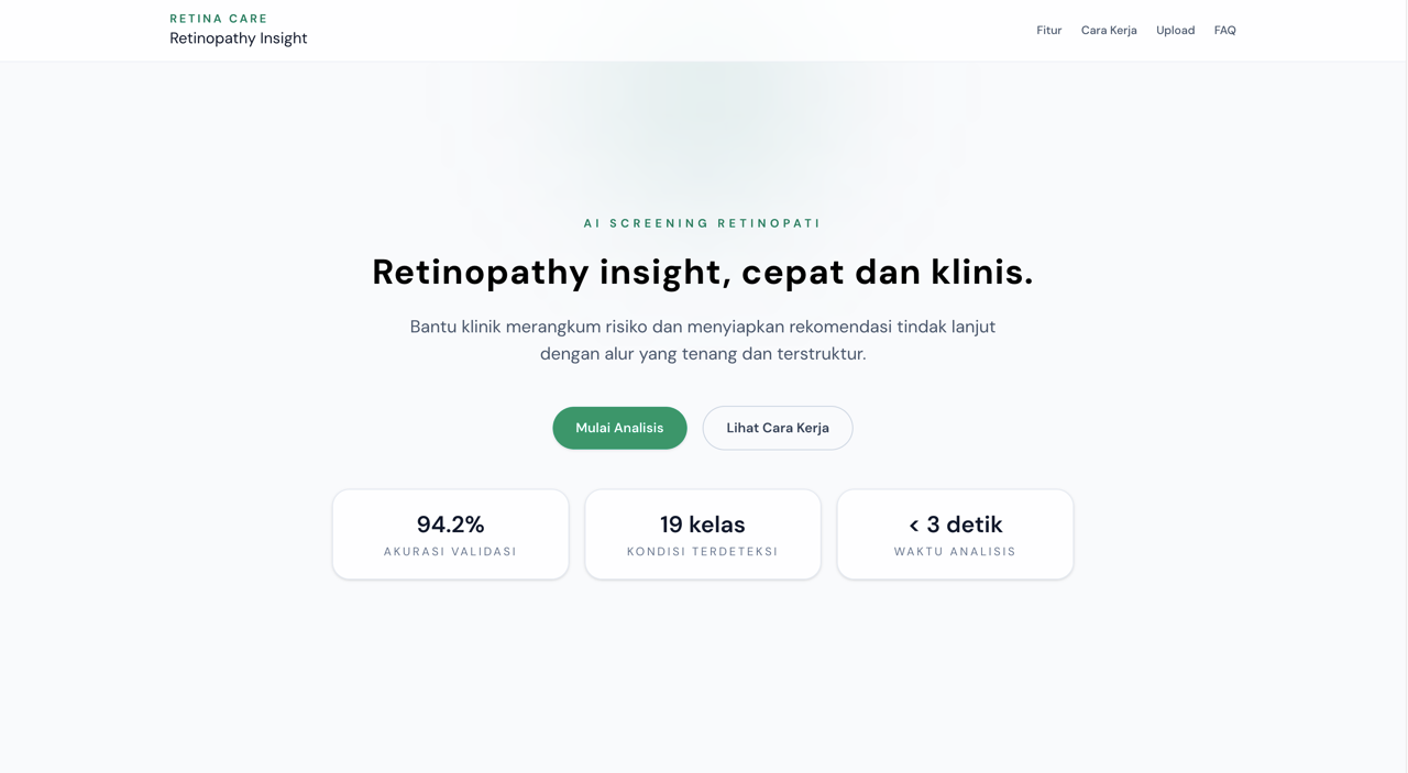 Retinopathy Detection